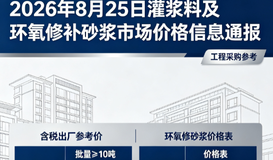 中原2026年8月25日灌浆料及环氧修补砂浆市场价格信息通报